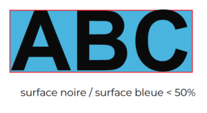 taux matière